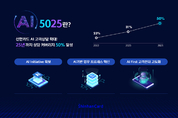 신한카드 "AI 기반 혁신 가속화"…'AI 5025' 프로젝트 추진