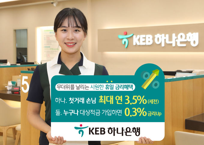 KEB하나은행은 휴일(은행 휴무일) 스마트폰 계좌개설로 입출금통장과 정기적금을 동시에 가입하는 첫 거래 고객 대상으로 가입 적금에 대해 최대 연 3.5%의 특별금리를 제공한다고 18일 밝혔다.