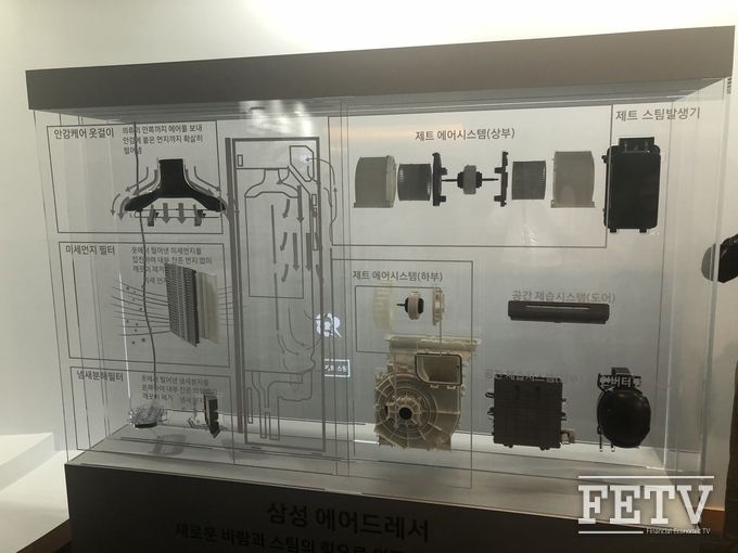 삼성 '에어드레서'에 적용된 기술.
