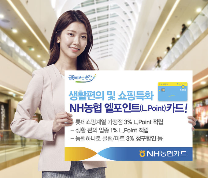 NH농협카드는 쇼핑과 생활영역에서 엘포인트(L.POINT) 적립이 특화된 ‘NH농협 엘포인트카드’를 18일 출시한다고 밝혔다.
