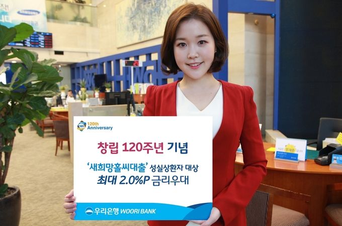 우리은행은 창립 120주년을 맞아 서민들의 금융부담 경감을 위해 우리새희망홀씨대출의 금리를 최대 2.0%포인트 우대한다고 2일 밝혔다.