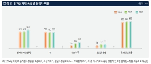 정보통신정책연구원 홈페이지 캡처