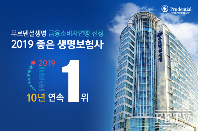 푸르덴셜생명이 금융소비자연맹 선정 '좋은 생명보험사' 1위를 10년간 줄곧 차지해 눈길을 끌고 있다. (사진=푸르덴셜생명)