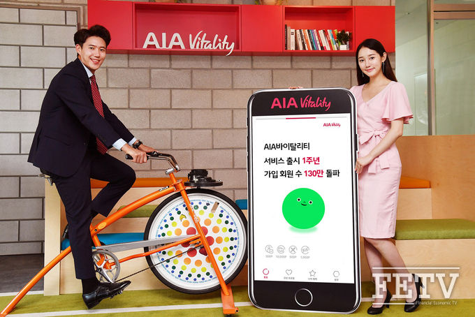 AIA생명은 바이탈리티 앱 출시 1주년을 맞아 운동패턴과 연령별 특징 분석결과를 내놨다. (사진=AIA생명)