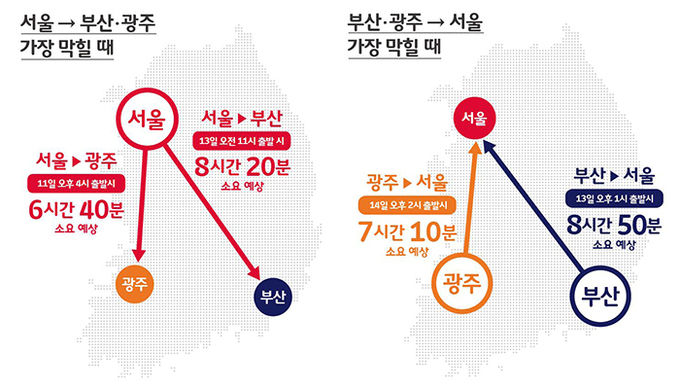 사진=SK텔레콤