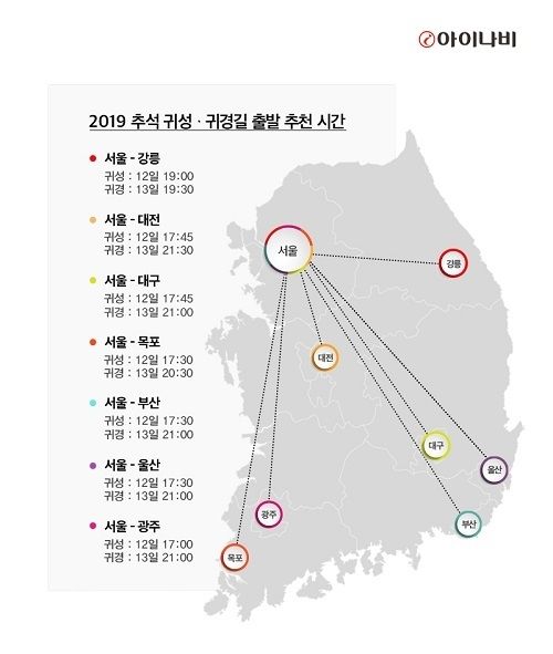 사진=팅크웨어, 내비게이션 빅데이터 활용한 추석 귀성, 귀향길 최적의 교통정보 공개