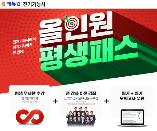 사진=에듀윌 제공