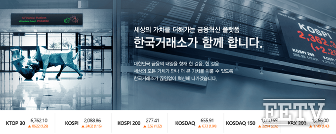2019년 10월22일 코스피와 코스닥 마감시황 (자료=한국거래소)