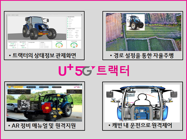 LG유플러스 'U+5G 트랙터'. 사진=LG유플러스