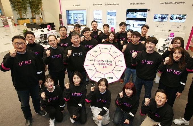 황현식(2열 왼쪽 4번째) LG유플러스 PS부문장 부사장 등 임직원들이 향후 서비스 중심 5G 시장 경쟁을 주도해 나가겠다고 다짐하고 있다. 사진=LG유플러스