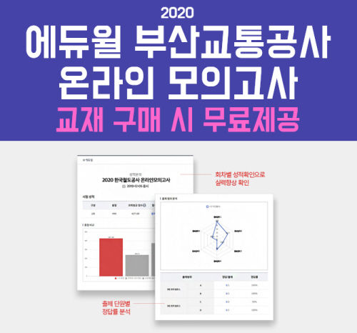 사진=에듀윌 제공