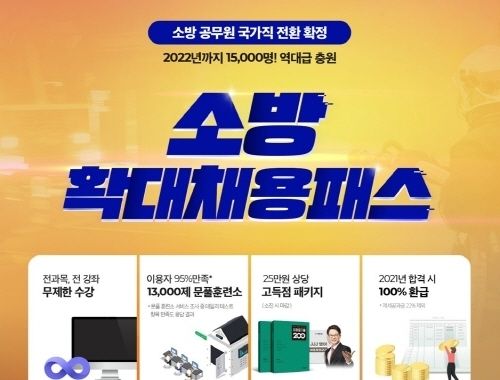 사진=에듀윌 제공