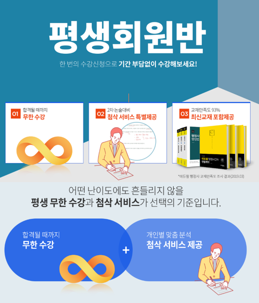 사진=에듀윌 제공