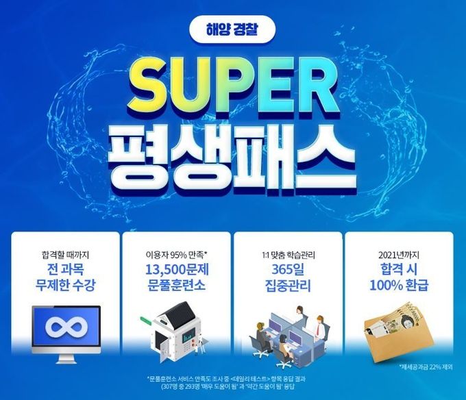 사진=에듀윌 제공