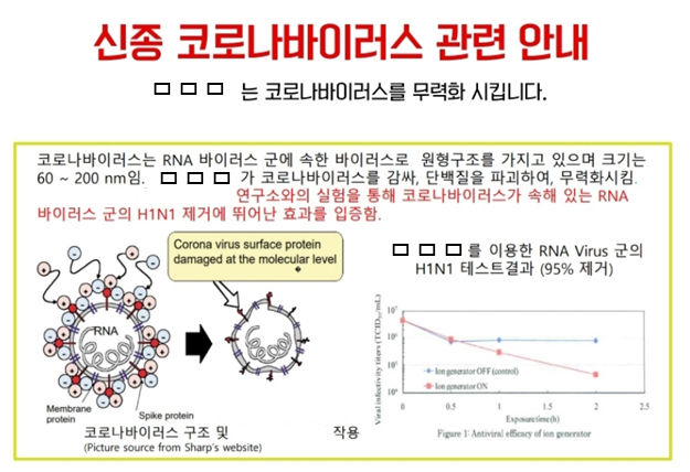 B사 공기청정기의 코로나19 관련 광고 사례. 제공=공정거래위원회