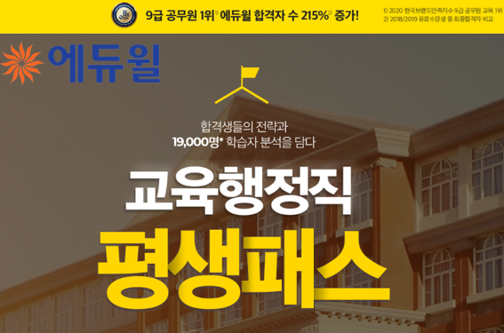 사진=에듀윌 제공