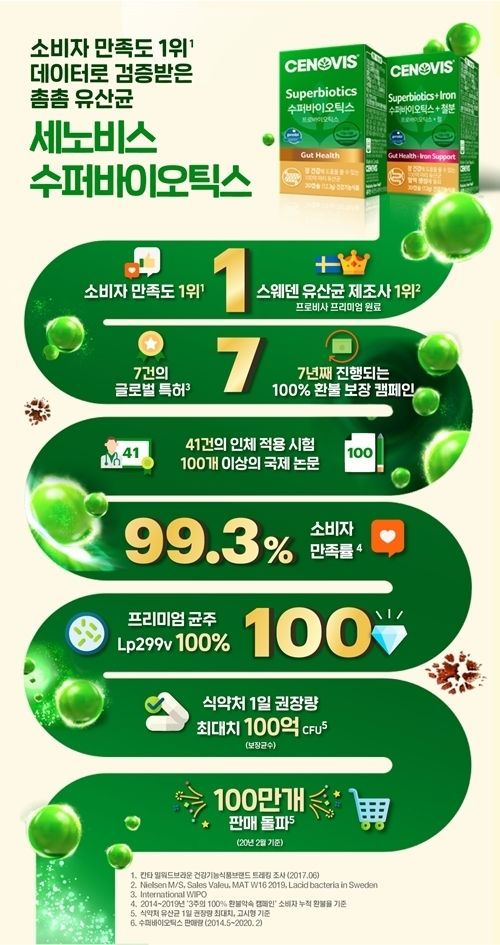 사진=세노비스 제공