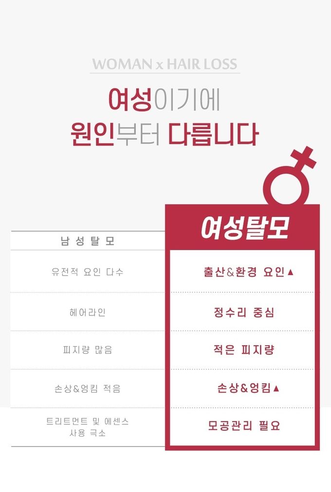 사진=헤어플러스 제공