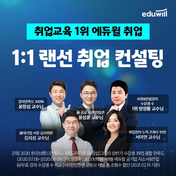 사진=에듀윌 제공