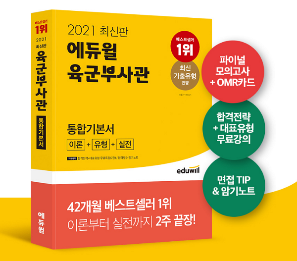 사진=에듀윌 제공