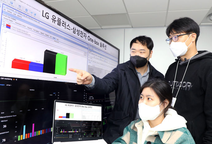 사진 = LG유플러스