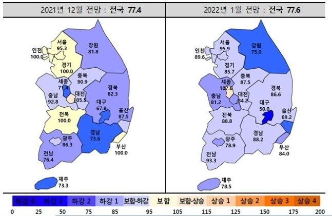 1월 전국 주택사업경기실사지수. 제공=주택산업연구원
