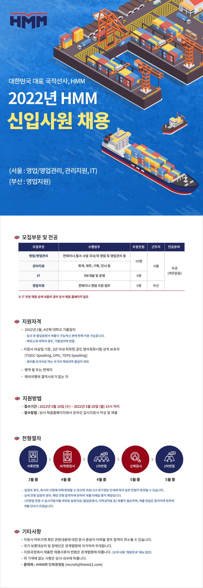 2022년 신입사원 채용 공고문(사진=HMM)