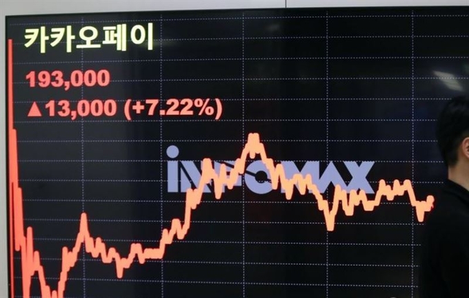 사진=연합뉴스