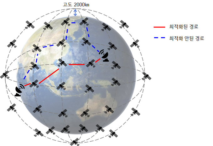 사진=LG유플러스