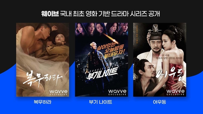 사진=웨이브