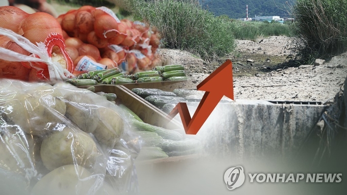 (사진=연합뉴스)