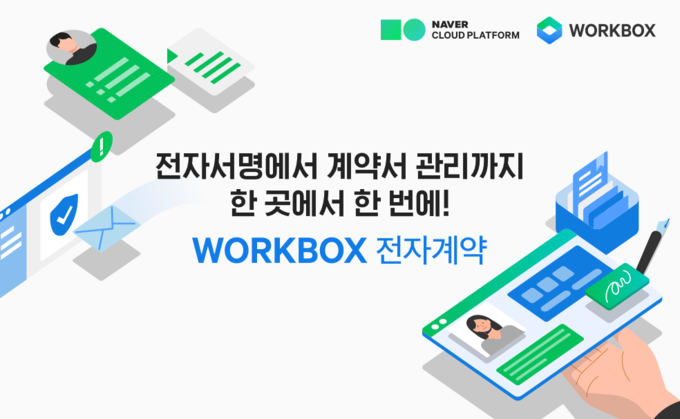 사진=네이버클라우드
