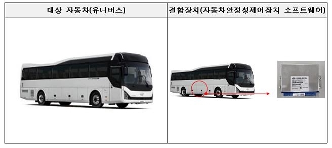 제공=국토교통부