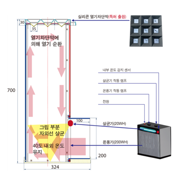 제품 개념도=인투인 제공