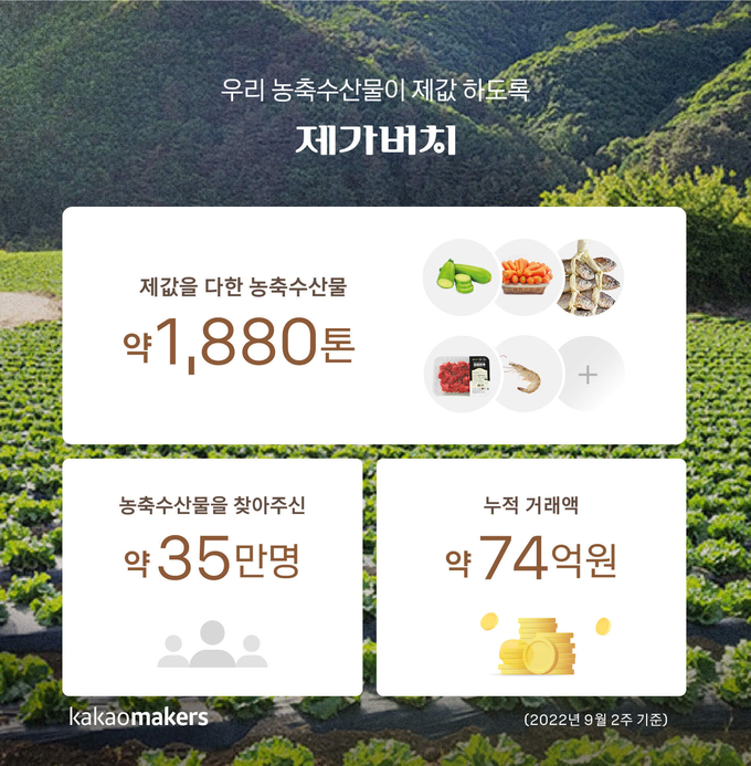 사진=카카오