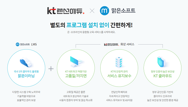 사진=맑은소프트 제공