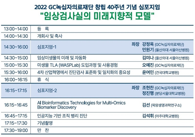 GC녹십자의료재단 창립 40주년 기념 심포지엄 식순(표=GC녹십자의료재단)