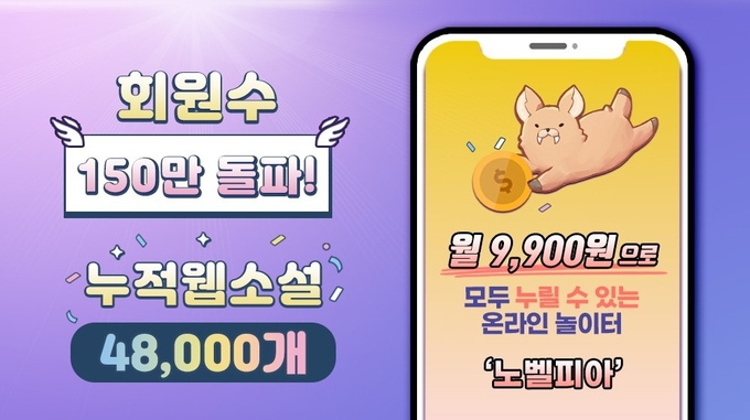 사진=메타크래프트