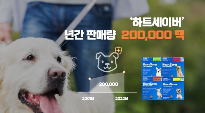 사진=중앙바이오텍 제공