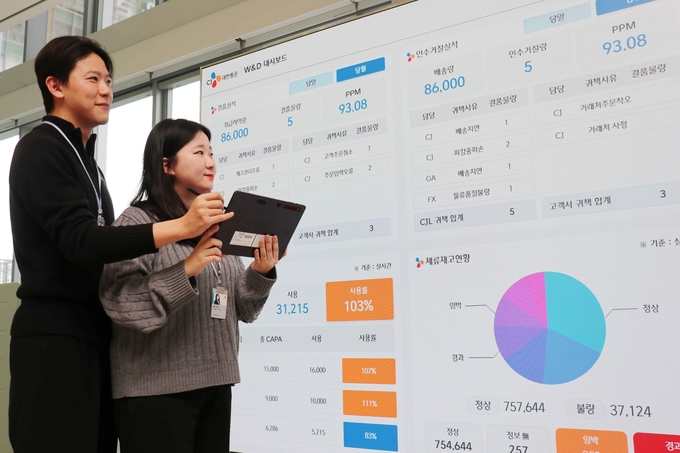 CJ대한통운 직원이 새롭게 개발한 스마트 창고 관리 시스템 LoIS WMS를 소개하고 있다. (사진=CJ대한통운)