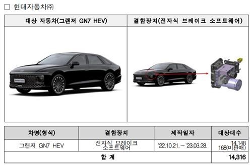 <strong>신형 그랜저 GN7 하이브리드 리콜. 사진=국토교통부</strong>