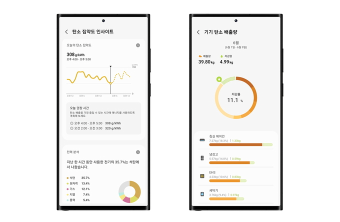 스마스싱스 에너지 앱 이미지(사진=삼성전자) 