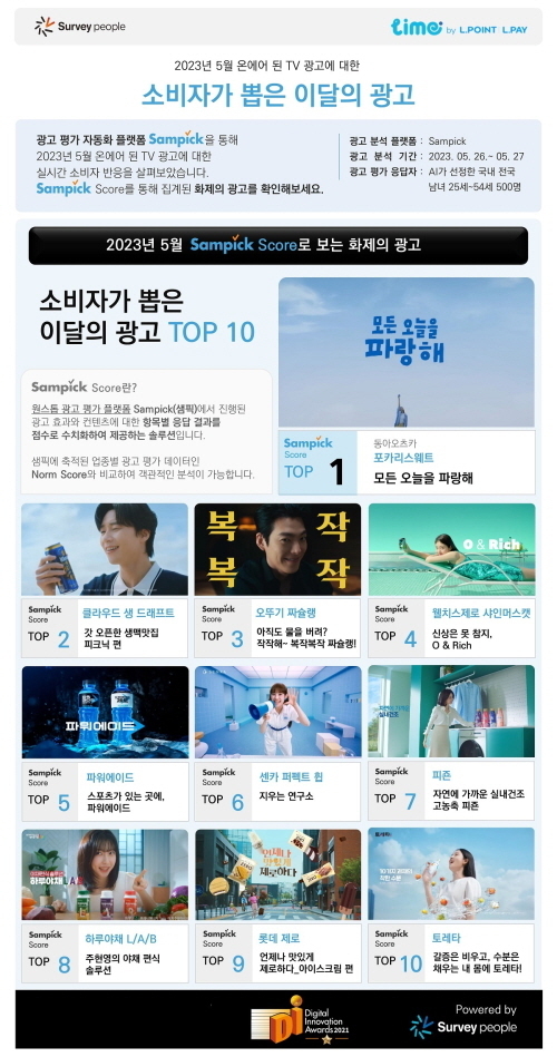 롯데멤버스 ‘소비자가 뽑은 5월의 광고’ 1~10위 이미지