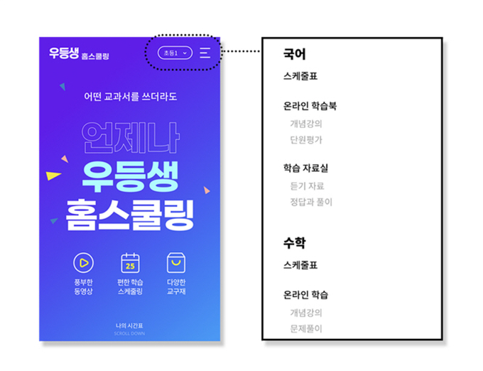 이미지=천재교육 제공