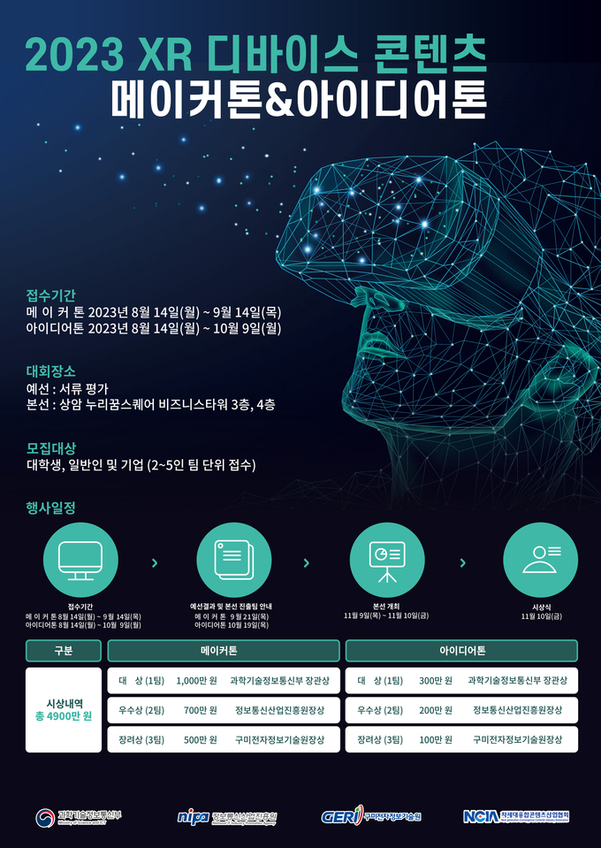이미지=구미전자정보기술원 제공