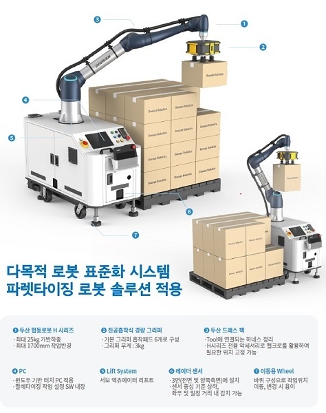 이미지= (주)브릴스 제공