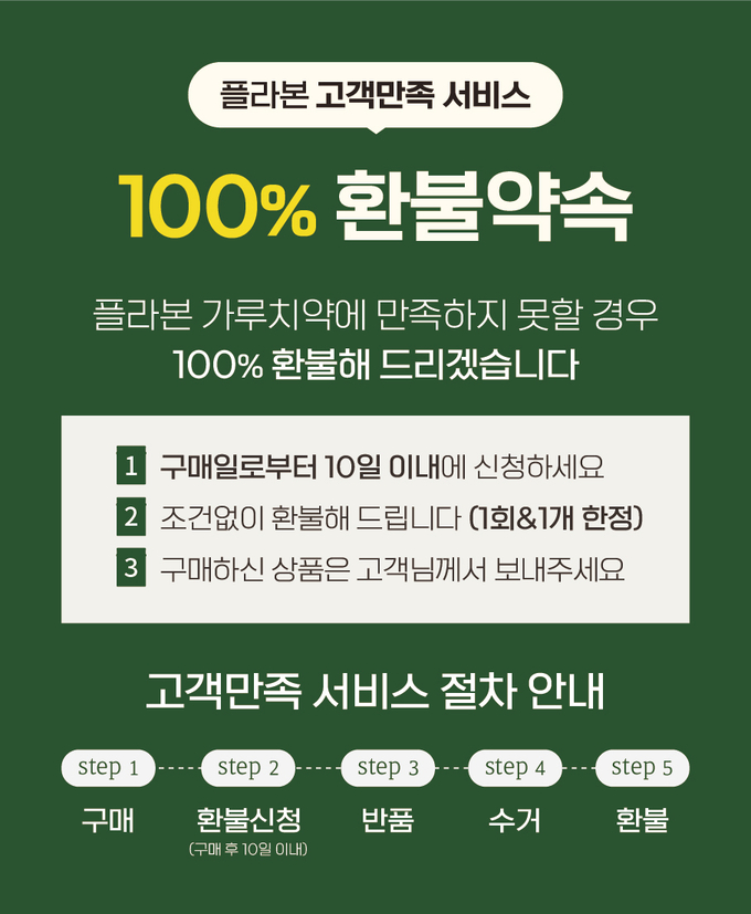 이미지=화이트랩스 제공
