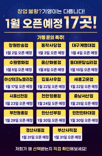이미지=기영이숯불두마리치킨 제공