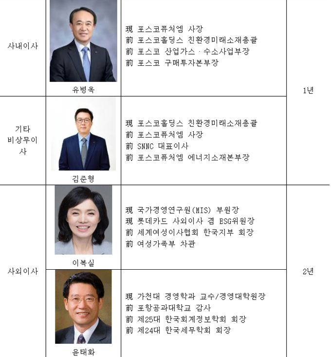 포스코퓨처엠 2024년 사내외이사(사진=포스코퓨처엠)