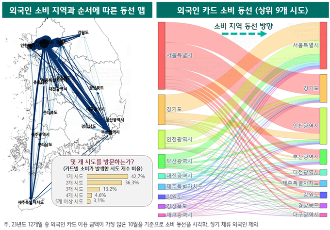 [사진 하나카드[